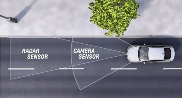 Automatic Emergency Braking System – How it works?